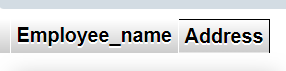 is null value